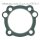 S&S, cylinder head gasket. 3-5/8" big bore .0625"