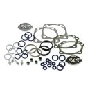 S&S, top end gasket kit. 4-1/8" bore