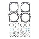 S&S, top end gasket set. 3-5/8" big bore