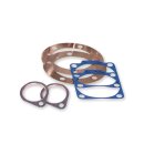 S&S, cylinder head/base & exhaust gasket kit....