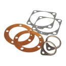 S&S, cylinder head/base & exhaust gasket kit....