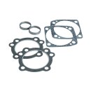 S&S, cylinder head/base & exhaust gasket kit....