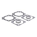 S&S, cylinder head/base & exhaust gasket kit. 3-5/8"