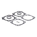 S&S, cylinder head/base & exhaust gasket kit....