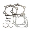 S&S, cylinder head/base & exhaust gasket kit....