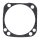 S&S, cylinder base gaskets. 4-3/8" bore