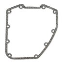 S&S Cam Cover Gasket Twin Cam 99-17