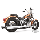 RACING TRUE DUALS CHR/BLK F*ST86-06