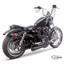 2Bros XL14-up 2-1 BLK CF Race Exhaust