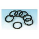 James, o-rings, fork tube cap bolt