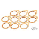 GZP 10pck TuffSeal exhaust gasket Shovel