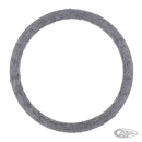 5pck Exhaust gasket 91-08 conical
