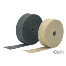 Thermo-Tec wrap black 2"x 1/16"x 50 ft