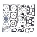 S&S, motor gasket set. 4-1/8" V-series