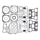 S&S, motor gasket set. 4-1/8" T-series (S&S...