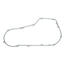 S&S, gasket primary cover. Micropore