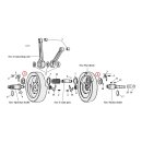 JIMS, crankpin nuts