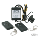 Remote control unit