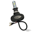 GZP H3 LED replacement lamp