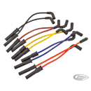 Red Custom TV Wire FXST00-17 FXD99-17