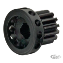 Gear generator drive