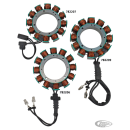 CE Stator XL84-90