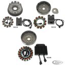 CE Alternator kit 883XL04-06