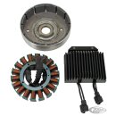 CE Alternator kit 883XL04-06