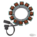 CE Stator BT81-88