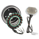 Kit,Charge system 38A w/chr 3phase reg