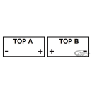 UN-2800 BATTERY V-Force MTF YTX14-BS VRS