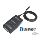 DIAG4BIKE USB INTERFACE + BLUETOOTH
