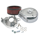 AC Kit, EFI, Teardrop, TC