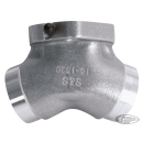 S&S Super E manifold XL04-06