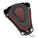 Ciro Cipher replacement filter element