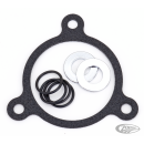 BIG & BILLET SUCKER GASKET KIT XL88-UP
