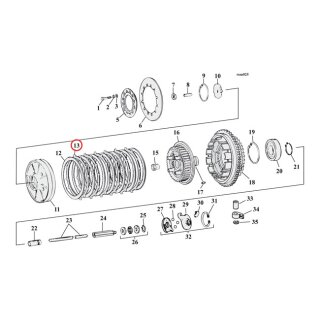 Alto, CarboniteÂ® PowerPackÂ® extra plate clutch kit