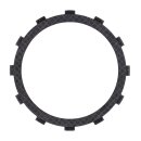 Alto Carbonite® PowerPack® Extra Plate Kupplung Kit für Harley Big Twin 98-17