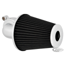 MNSTR SCKR KIT TC99-up NO COVER CH
