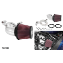 K&N AirCharger TC08-17 TBW Polished