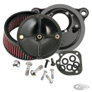 Super Stock Stealth perf.int.BT93-99