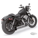 S&S Stealth A/C FLH/T17-up use OEM cover
