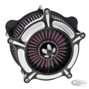 RSD TURBINE A/C BT93-up Contr.cut
