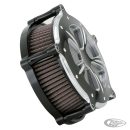 GZP Blk/contr. Panorama Aircleaner w/win
