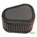 K&N Air filter M2 S1 S3 X1 Buell97-02