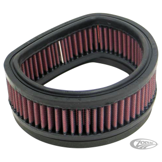 K&N Airfilter element BT84-85 XL84-85