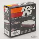 K&N Air filter XL14-up
