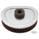 K&N Air filter BT90-99 ex. 95-99 HDI