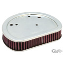 K&N filter F*ST12-15US FXDB14-17