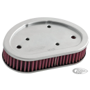 K&N Replacement filter FXD08-17